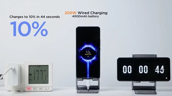 Technology: Xiaomi set a new record by charging the phone to 100% in 8 minutes