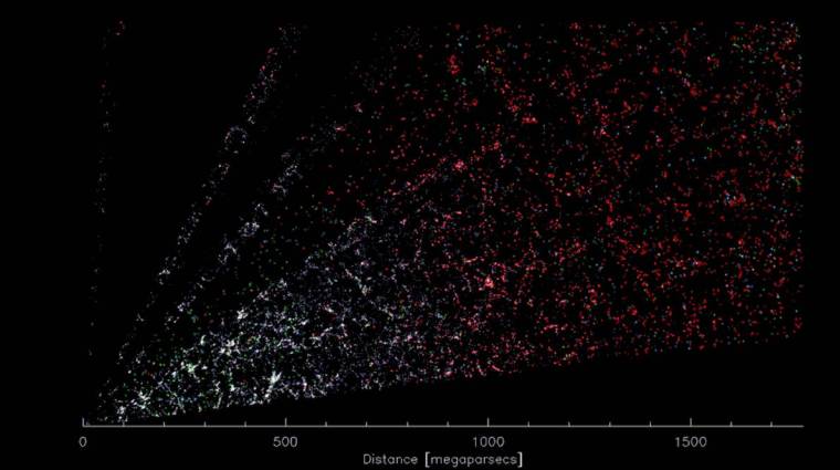 This is a must see!  The most detailed 3D map of the universe has been published