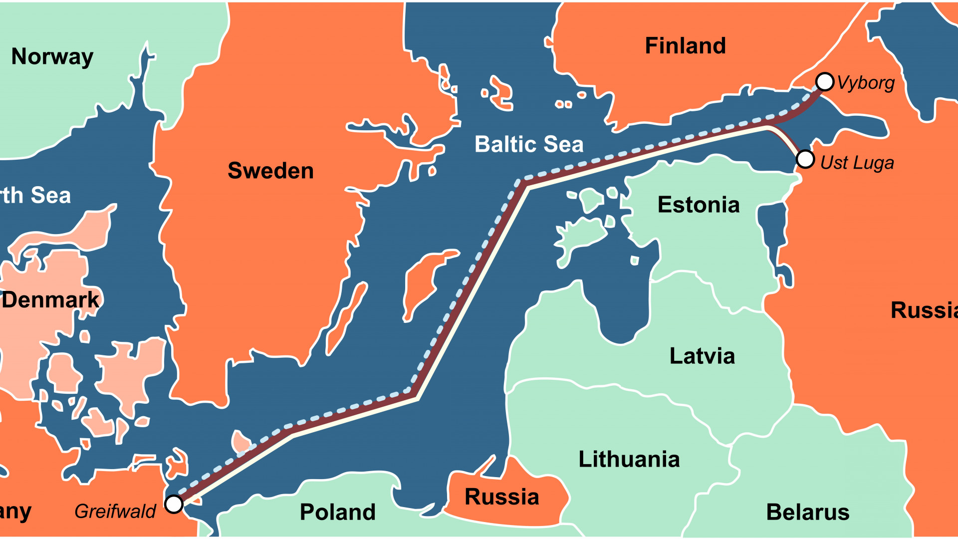 Ukraine demands the closure of the Nord Stream 1 gas pipeline