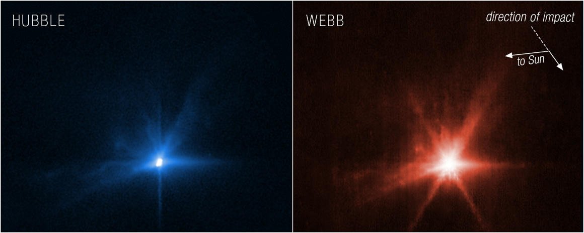 James Webb and Hubble show they saw a NASA probe colliding with an asteroid